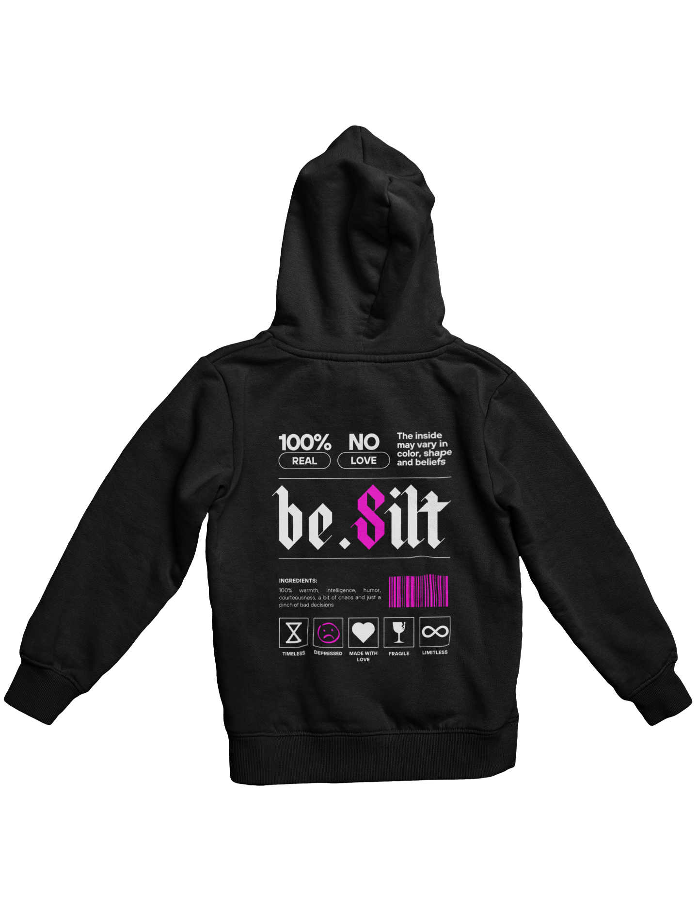 Hoodie "ingredients"